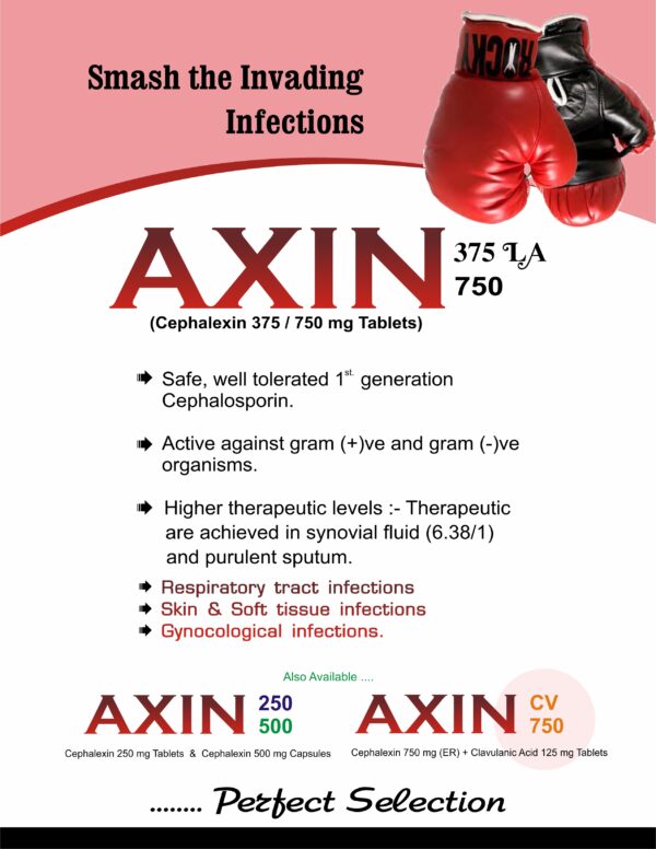 Axin-500,allengeindia